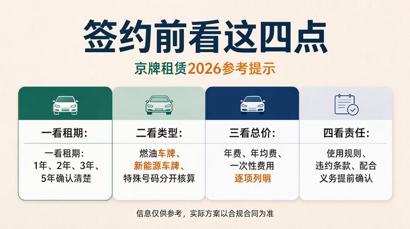 如何规避租赁风险
